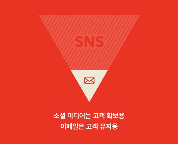SNS만으론 부족한 이유: 결국 고객을 진짜 잡는 건 '이메일'